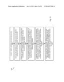 SYSTEM AND METHOD OF PROFITABILITY ANALYTICS diagram and image