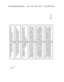 SYSTEM AND METHOD OF PROFITABILITY ANALYTICS diagram and image