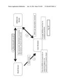 SYSTEM AND METHOD OF PROFITABILITY ANALYTICS diagram and image