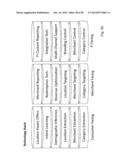 SYSTEM AND METHOD OF PROFITABILITY ANALYTICS diagram and image