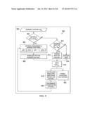 SYSTEM AND METHOD FOR PLANNING AND ALLOCATING LOCATION-BASED ADVERTISING diagram and image