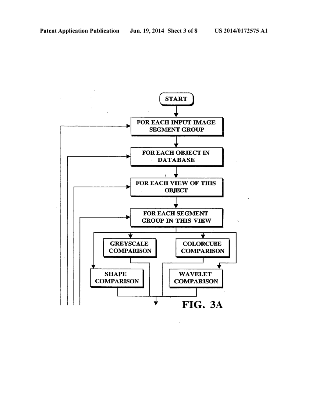 Object Information Derived From Object Images - diagram, schematic, and image 04