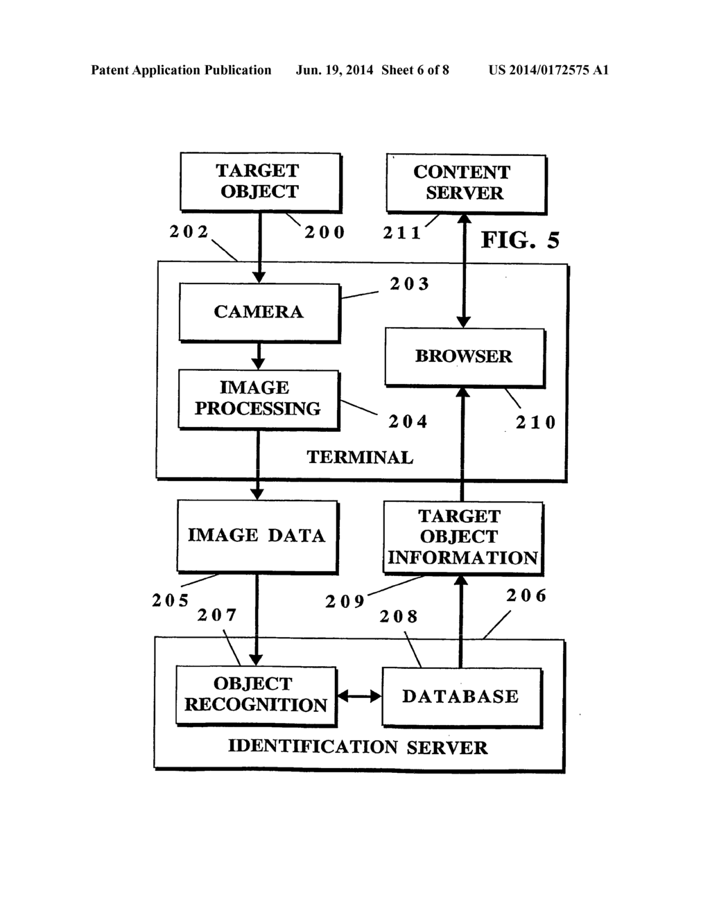 Object Information Derived From Object Images - diagram, schematic, and image 07