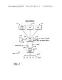 KIOSK SYSTEM FOR DISTRIBUTING MEDIA CONTENT diagram and image