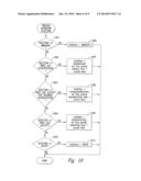 USER AUTHENTICATION IN AN AUCTION SYSTEM diagram and image