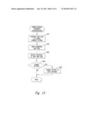 USER AUTHENTICATION IN AN AUCTION SYSTEM diagram and image