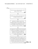 SELECTING AND SCROLLING MEDIA CONTENT ASSOCIATED WITH MEDIA CONTENT ITEMS diagram and image