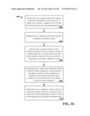 SELECTING AND SCROLLING MEDIA CONTENT ASSOCIATED WITH MEDIA CONTENT ITEMS diagram and image