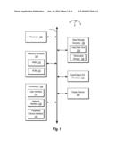 Approximating Customer Location Within A Store diagram and image