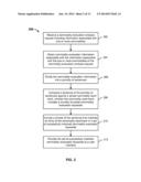 ANALYZING COMMODITY EVALUATIONS diagram and image