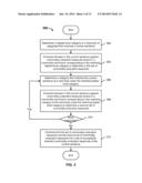 ANALYZING COMMODITY EVALUATIONS diagram and image