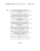 ANALYZING COMMODITY EVALUATIONS diagram and image