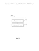 ANALYZING COMMODITY EVALUATIONS diagram and image