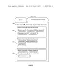 ANALYZING COMMODITY EVALUATIONS diagram and image