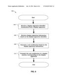 Tax Aware Price Displays diagram and image