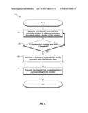 Stock Aware Shelves diagram and image