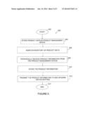 PRODUCT INVENTORY INFORMATION SHARING SYSTEM AND METHOD diagram and image