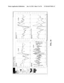 INTERACTIVE CHART UTILIZING SHIFTING CONTROL TO RENDER SHIFTING OF TIME     DOMAINS OF DATA SERIES diagram and image