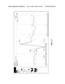 INTERACTIVE CHART UTILIZING SHIFTING CONTROL TO RENDER SHIFTING OF TIME     DOMAINS OF DATA SERIES diagram and image