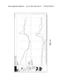 INTERACTIVE CHART UTILIZING SHIFTING CONTROL TO RENDER SHIFTING OF TIME     DOMAINS OF DATA SERIES diagram and image