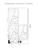 INTERACTIVE CHART UTILIZING SHIFTING CONTROL TO RENDER SHIFTING OF TIME     DOMAINS OF DATA SERIES diagram and image