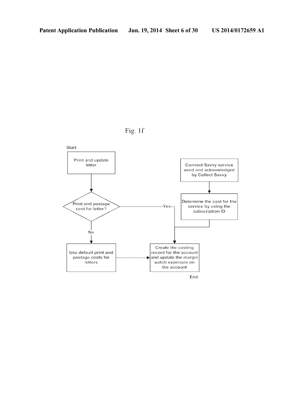 Method, System, and Computer-Readable Medium for Managing and Collecting     Receivables - diagram, schematic, and image 07