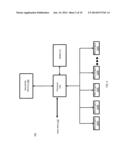 Neural Processing Unit diagram and image