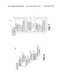 RELATIONAL META-MODEL AND ASSOCIATED DOMAIN CONTEXT-BASED KNOWLEDGE     INFERENCE ENGINE FOR KNOWLEDGE DISCOVERY AND ORGANIZATION diagram and image