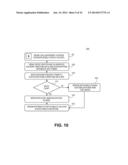 RELATIONAL META-MODEL AND ASSOCIATED DOMAIN CONTEXT-BASED KNOWLEDGE     INFERENCE ENGINE FOR KNOWLEDGE DISCOVERY AND ORGANIZATION diagram and image