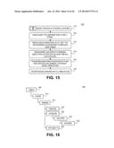 RELATIONAL META-MODEL AND ASSOCIATED DOMAIN CONTEXT-BASED KNOWLEDGE     INFERENCE ENGINE FOR KNOWLEDGE DISCOVERY AND ORGANIZATION diagram and image