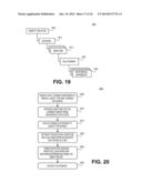 RELATIONAL META-MODEL AND ASSOCIATED DOMAIN CONTEXT-BASED KNOWLEDGE     INFERENCE ENGINE FOR KNOWLEDGE DISCOVERY AND ORGANIZATION diagram and image