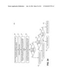 RELATIONAL META-MODEL AND ASSOCIATED DOMAIN CONTEXT-BASED KNOWLEDGE     INFERENCE ENGINE FOR KNOWLEDGE DISCOVERY AND ORGANIZATION diagram and image