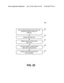 RELATIONAL META-MODEL AND ASSOCIATED DOMAIN CONTEXT-BASED KNOWLEDGE     INFERENCE ENGINE FOR KNOWLEDGE DISCOVERY AND ORGANIZATION diagram and image