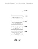 SYSTEMS AND METHODS FOR SYMBOLIC ANALYSIS diagram and image