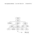 Systems, Methods And Tools For Facilitating Group Collaborations diagram and image