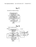 FILE SERVER, INFORMATION SYSTEM, AND CONTROL METHOD THEREOF diagram and image