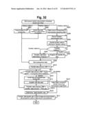 FILE SERVER, INFORMATION SYSTEM, AND CONTROL METHOD THEREOF diagram and image