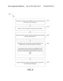 METHOD AND APPARATUS FOR SYNCHRONIZATION OF ITEMS WITH READ-ONLY     PERMISSIONS IN A CLOUD-BASED ENVIRONMENT diagram and image