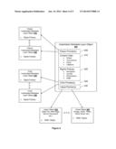 Multi-Layered Metadata Management System diagram and image