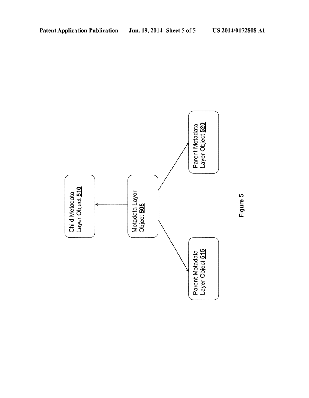 Multi-Layered Metadata Management System - diagram, schematic, and image 06