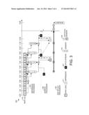 PROCESSING USER LOG SESSIONS IN A DISTRIBUTED SYSTEM diagram and image