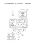 SYSTEMS AND METHODS FOR DATA OBJECT CHANGE HISTORY diagram and image