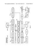 SECURE SEARCH PROCESSING SYSTEM AND SECURE SEARCH PROCESSING METHOD diagram and image