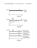 Apparatus, System, and Method for Reducing Data to Facilitate     Identification and Presentation of Data Variations diagram and image