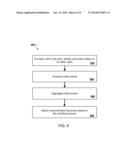 GENERATING AND DISPLAYING TASKS diagram and image