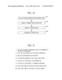 INFORMATION PROCESSING APPARATUS, INFORMATION PROCESSING METHOD,     INFORMATION MANAGEMENT APPARATUS, INFORMATION MANAGEMENT METHOD,     RECORDING MEDIUM, AND INFORMATION PROCESSING SYSTEM diagram and image