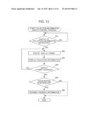 INFORMATION PROCESSING APPARATUS, INFORMATION PROCESSING METHOD,     INFORMATION MANAGEMENT APPARATUS, INFORMATION MANAGEMENT METHOD,     RECORDING MEDIUM, AND INFORMATION PROCESSING SYSTEM diagram and image