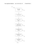SYSTEM AND METHOD OF DETERMINING COMPLEXITY OF COLLABORATIVE EFFORT diagram and image