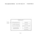 SYSTEM AND METHOD OF DETERMINING COMPLEXITY OF COLLABORATIVE EFFORT diagram and image