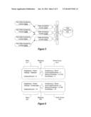 DECOUPLING CLUSTER DATA FROM CLOUD DEPLOYMENT diagram and image